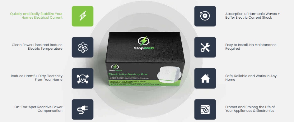 StopWatt key features overview